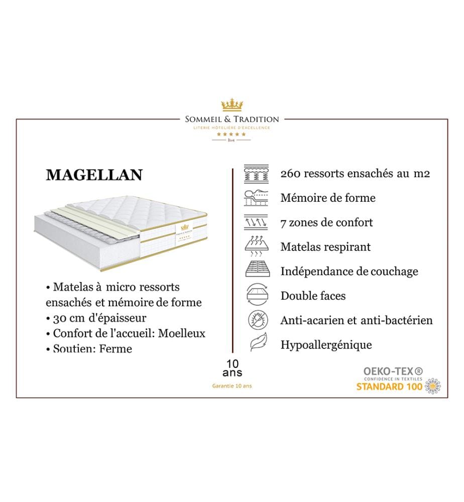 Set Super Confort 140 x 190 Matratze + 1 Matratzenauflage 5 cm - Magellan 30 cm