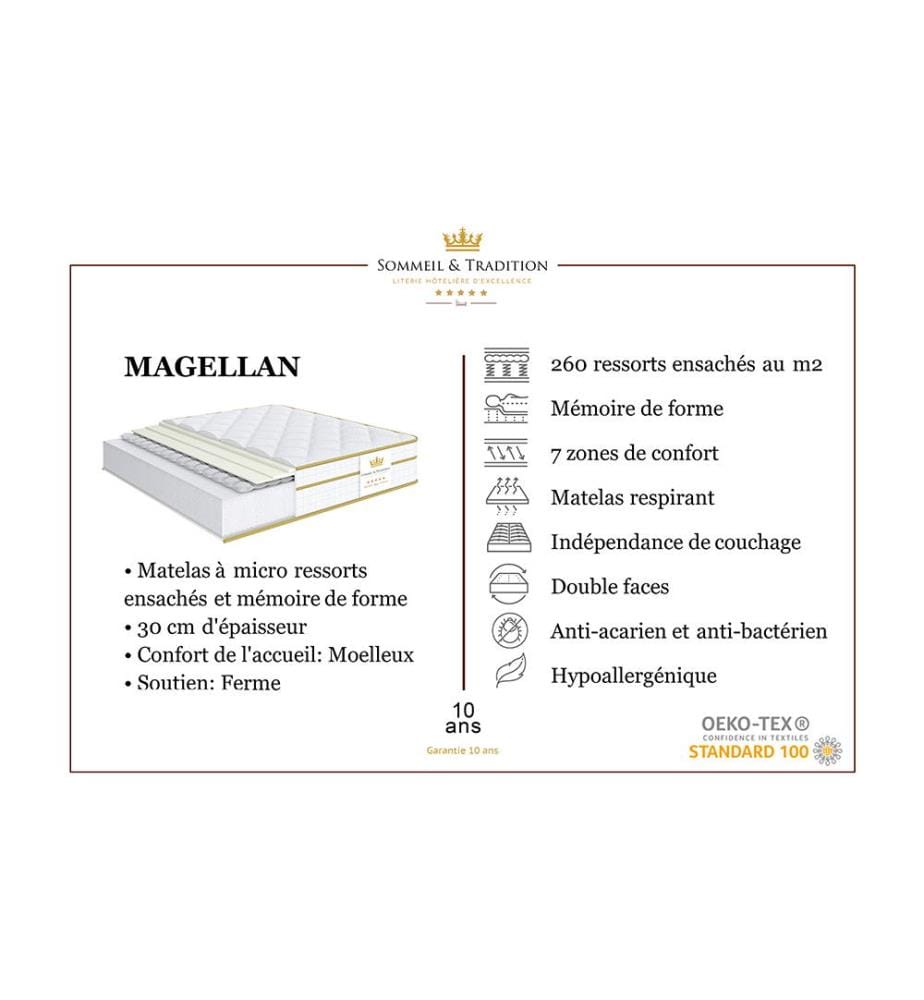 Matratze 140 x 200 Taschenfederkern und HD Formgedächtnisschaum - Magellan 30 cm