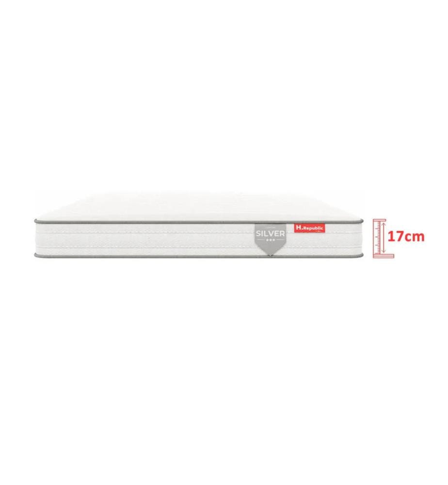 Pack 2 Matelas +2 sommiers 90 x 200 cm - HSILVER 17 cm