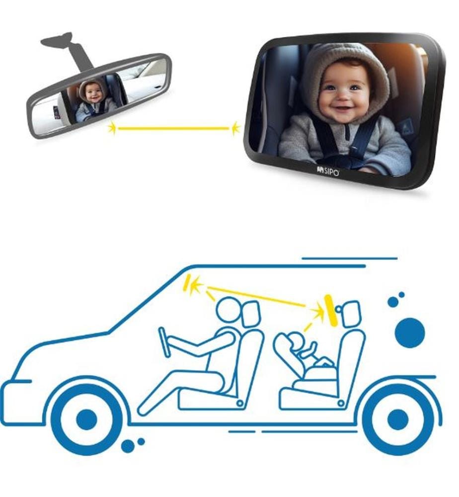 Auto Sicherheitsspiegel
