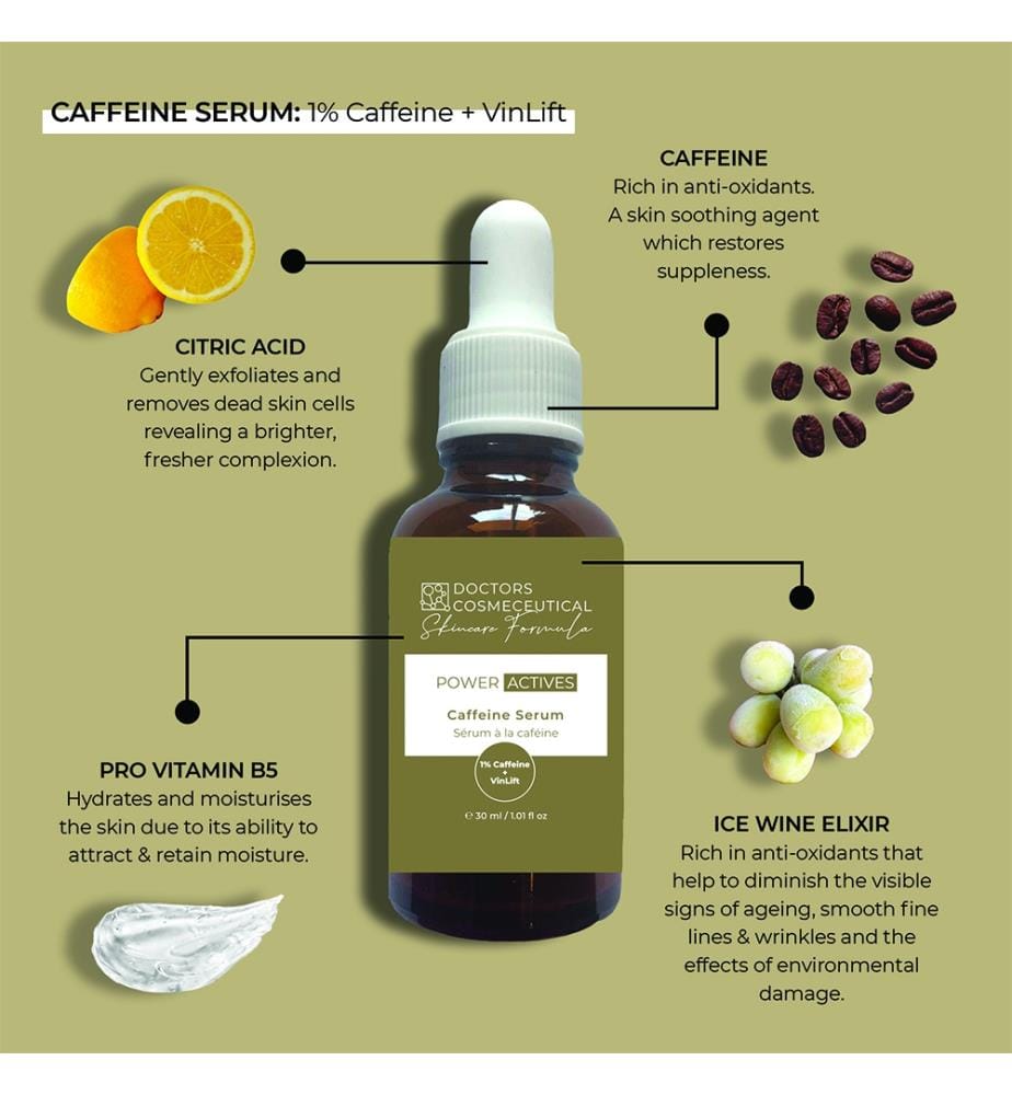 Koffein-Serum - 30 ml