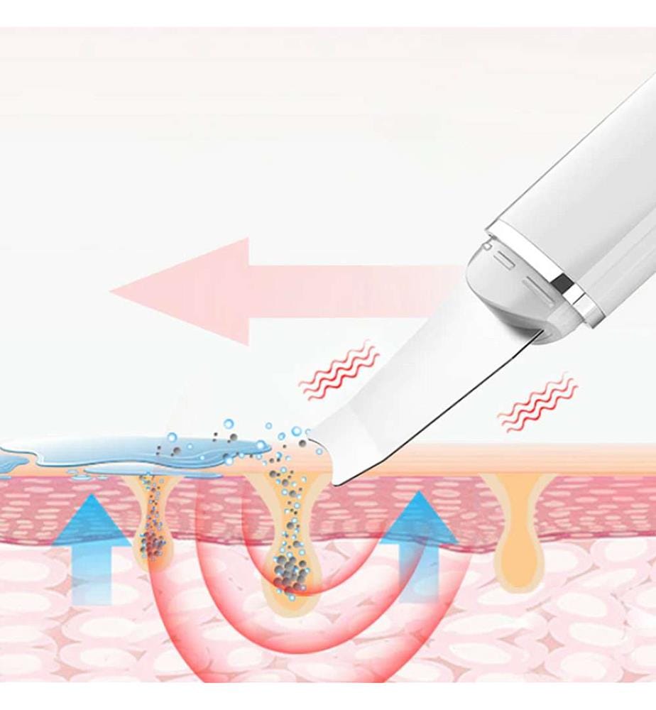 Masseur facial à ultrasons Nettoyage du visage, amélioration de la circulation et massage en profondeur - Blanc