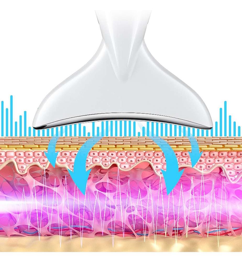 Hals Verschönerung Instrument mit intelligenten Farblicht + Ultraschall + Ultraschall + ems - Weiss