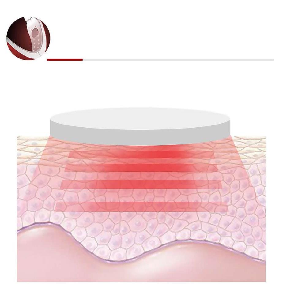 Ceinture d'électrostimulation faciale - Blanc