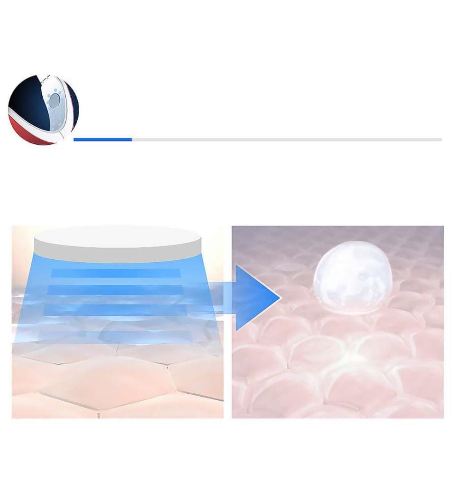 Ceinture d'électrostimulation faciale - Blanc