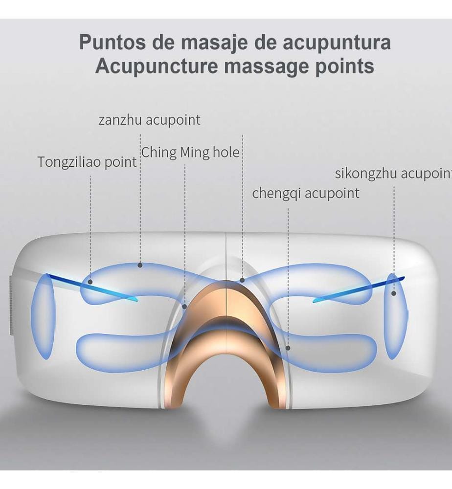 Masseur oculaire avec 5 modes : protection des yeux, vibration, décompression, repos et lecture de musique Bluetooth - Blanc