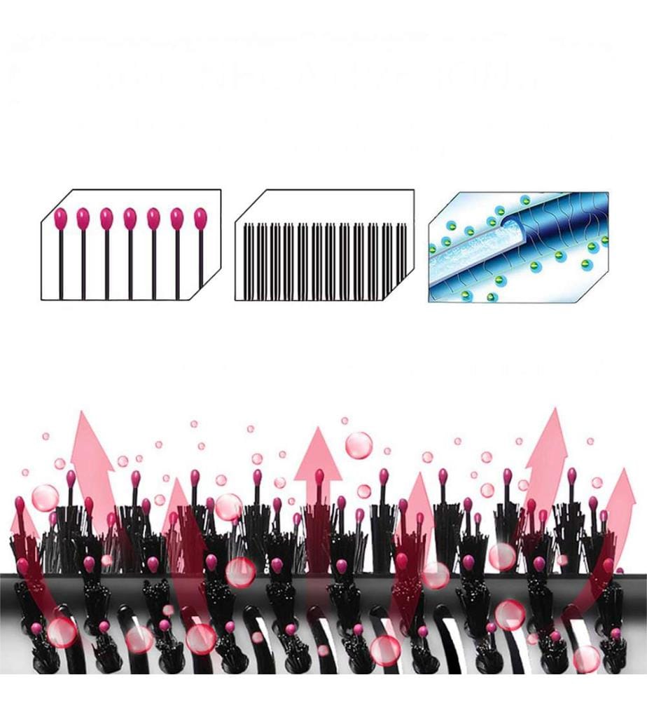 Brosse et séchoir 4 en 1 avec 3 niveaux de chaleur - Fuchsia