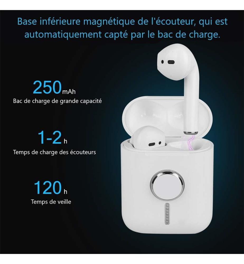 Drahtlose Bluetooth-Kopfhörer und Findget Spinner - Weiss